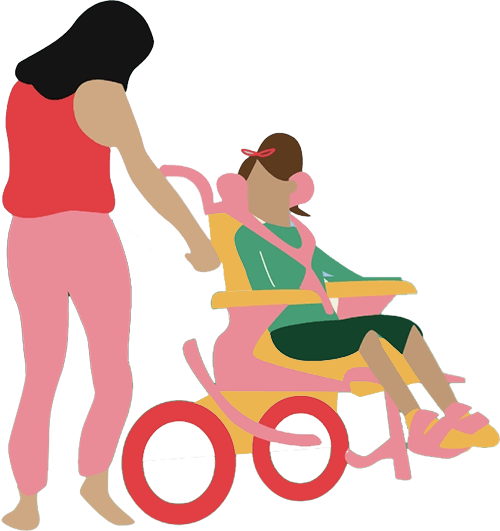 Support Work